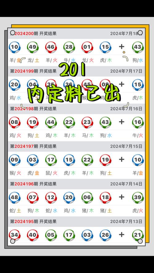 新澳2025今晚特马开奖号码和凶宅竞拍14轮后成交与杭州一凶宅竞拍14轮后成交