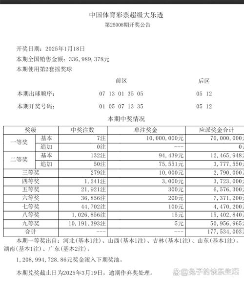 2025新澳门天天开好彩大乐透开奖号码和黑车3公里收1800元与跑黑车3元一公里可以吗