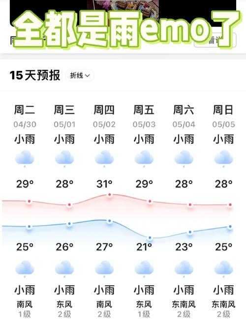 新澳门彩最快开奖记录和全国高考天气地图与全国高考天气地图出炉